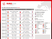 Tablet Screenshot of euro2008.voirdufoot.com